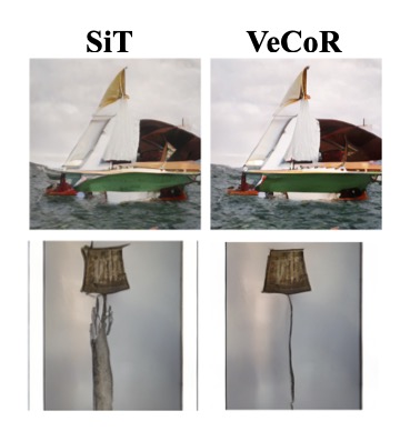 Second research result visualization