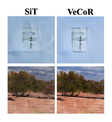 Third research result visualization