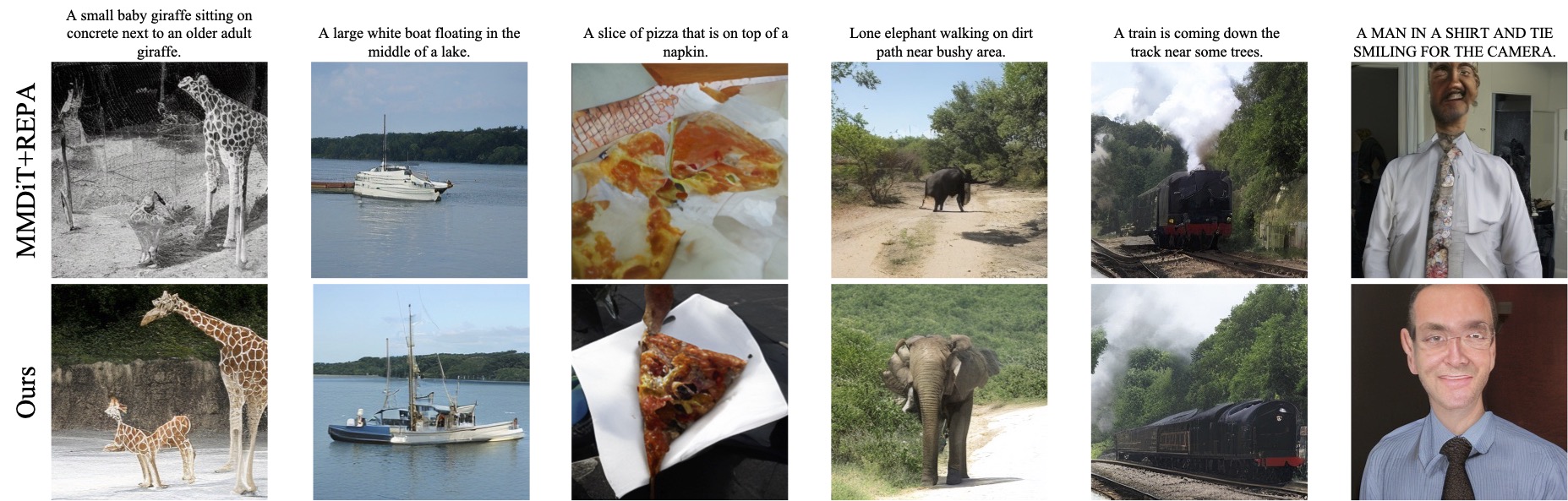 Second research result visualization